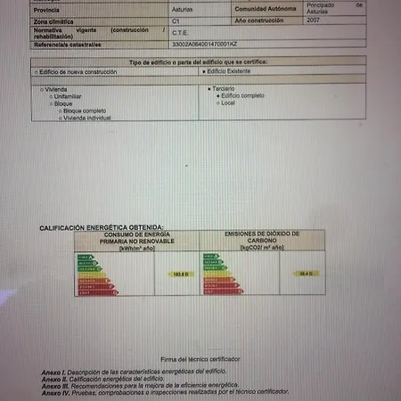 Hotel Rural El Fundil El Pino (Aller)